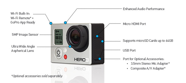 gopro_hero3w_3.jpg